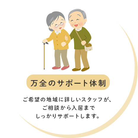 万全のサポート体制 ご希望の地域に詳しいスタッフが、ご相談から入居までしっかりサポートします。